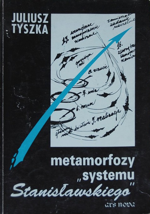 Metamorfozy „systemu Stanisławskiego” - Kulturoznawstwo UAM
